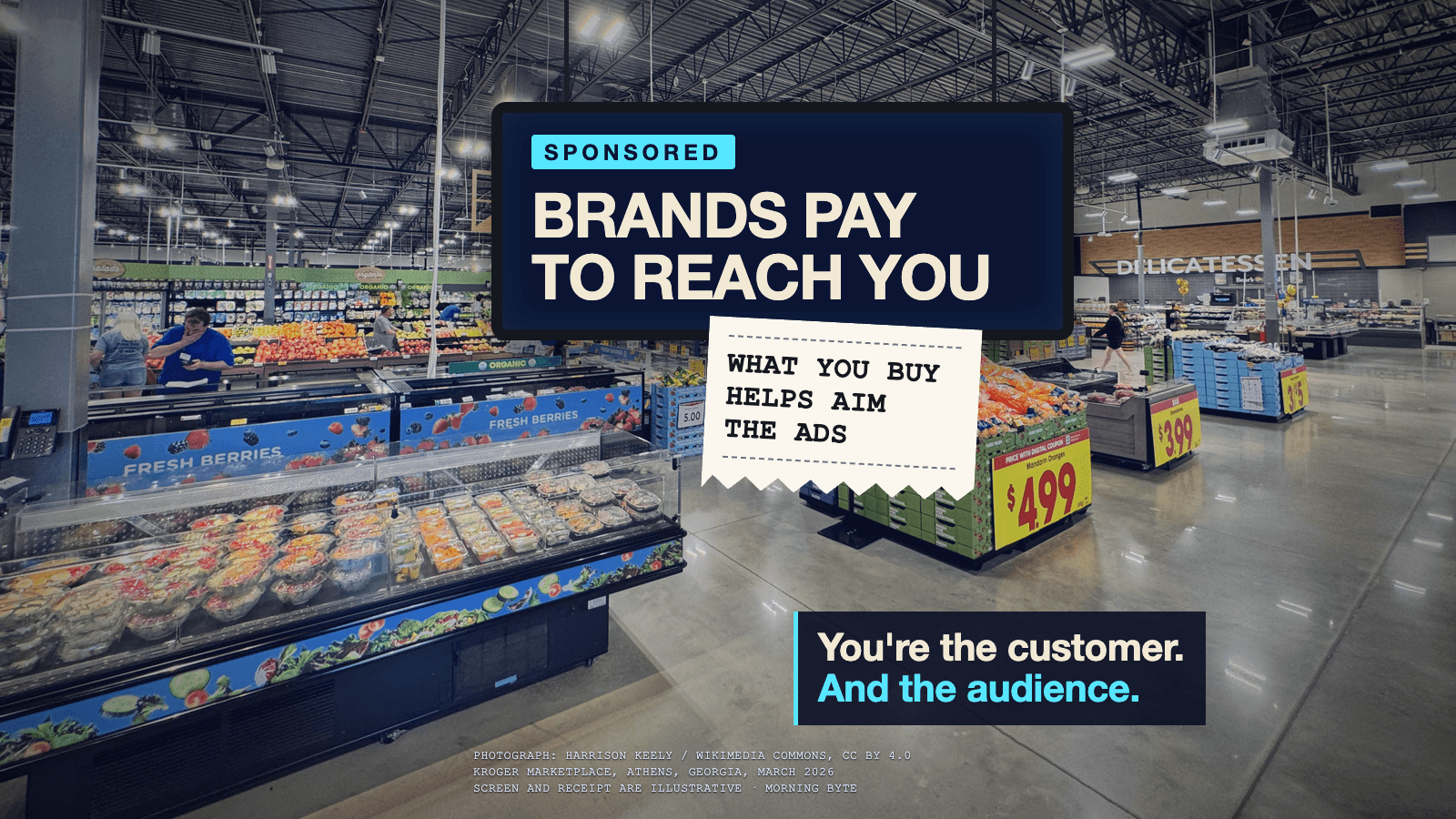 A photo inside a Kroger store's produce section. An illustrated screen marked Sponsored reads Brands pay to reach you, and a receipt hanging from it reads What you buy helps aim the ads. Words below say you're the customer, and the audience.