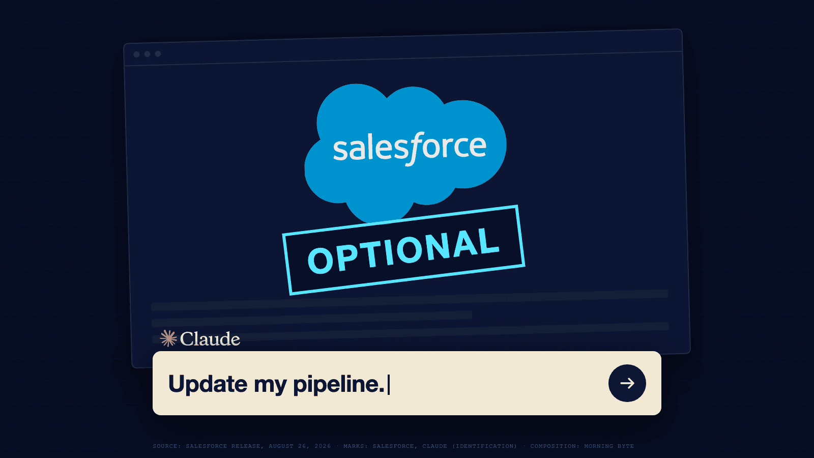 A Salesforce app window pushed to the background and stamped OPTIONAL in cyan, with a large cream Claude chat bar floating in front of it, mid-request: the words Update my pipeline typed beside a send arrow, the Claude wordmark above the bar.